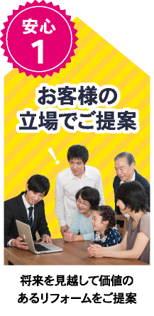 安心１「お客様の立場でご提案」将来を見越して価値のあるリフォームをご提案