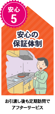 安心５「安心の保証体制」お引渡し後も定期訪問でアフターサービス